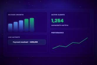 build a custom PHP web application or management system