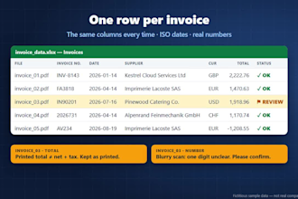 extract invoice data from PDF to excel or CSV with a validation report