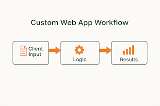 build a custom web app or interactive tool for your project
