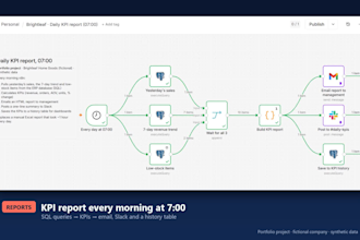 do n8n automation for orders, inventory and reports