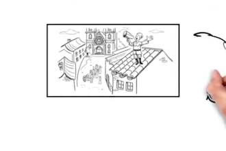 create whiteboard animation explainer video whiteboard video doodle animation