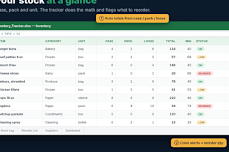 build an excel inventory tracker for your small business