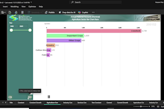 be your power bi expert