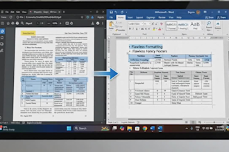 convert PDF to word, excel, or powerpoint with perfect formatting
