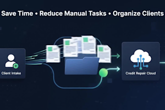 automate your credit repair business with zapier and credit repair cloud