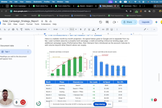 research if google ads is profitable for your business with ROI forecast