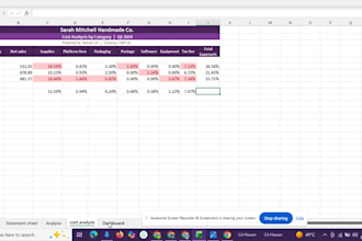 build product performance dashboard for etsy, ebay or shopify in excel