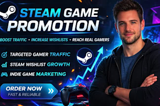 promote your steam and steam marketing to grow wishlists organically