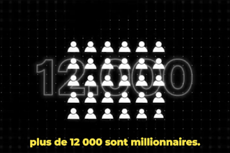 subtitle and translate your videos from french to turkish