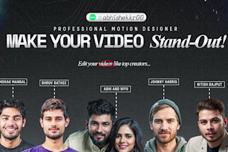 edit documentary style videos with motion graphics