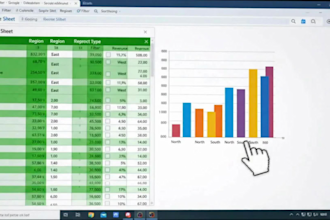design pro excel and google sheets dashboards