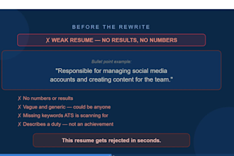 rewrite your resume to pass ats and land more interviews fast