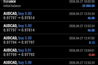 gold ea bot forex trading bot xauusd  ea bot forex trading robot gold ea scalpin