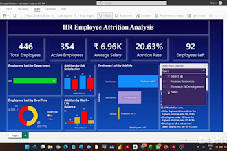 data analytics, data visualization, and interactive dashboard