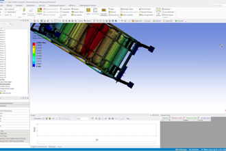 perform fea, cfd, and other simulation ansys or solidworks