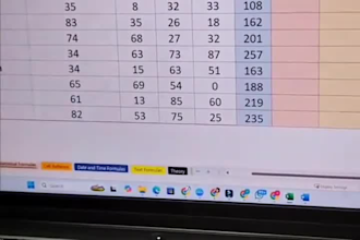 do accurate data entry, copy typing, web research and microsoft excel