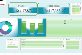 do ms excel data entry, data automation, summarization,visualization,formattng