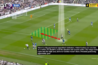 create tactical and technical breakdown of your football performance