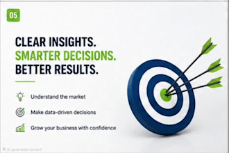 do detailed competitor research and analysis