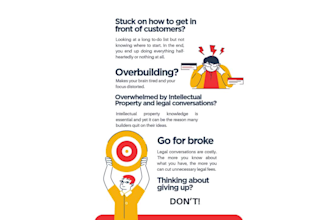 review your idea and identify what is worth protecting