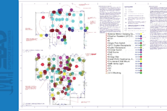 provide construction estimate for complete gc scope of work