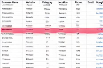 scrap google map data for lead generation b2b data extraction