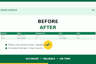 clean, format, merge, split excel data