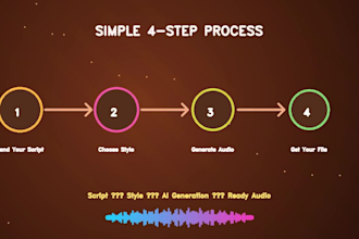 create ai text to speech and natural voiceovers