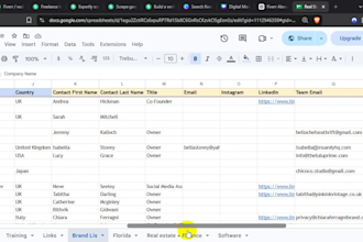 do b2b lead generation and targeted lead list building