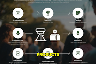 design and setup professional shopify store with product and collection