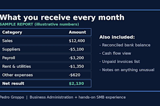 do your monthly bookkeeping and expense tracking in excel