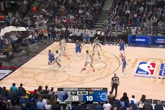 do nba youtube videos editing for your channel
