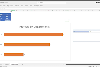 an interactive HR dashboard in excel