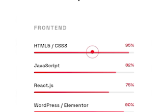develop responsive websites and flutter mobile apps