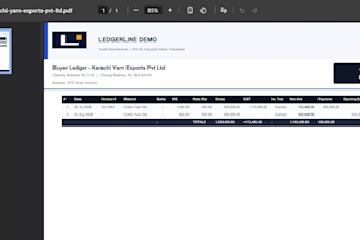 create business softwares and website