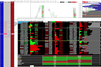 teach you how to trade like a professional without using indicators