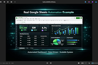 automate your sheets for faster KPI insights