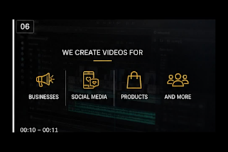create a professional business intro video from your photos