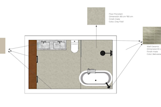 design your dream bathroom
