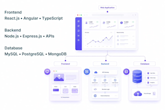 fix nodejs react and angular bugs professionally