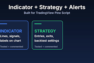 develop tradingview pine script indicators, strategies and alerts