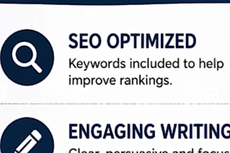 write high converting product descriptions that sell fast