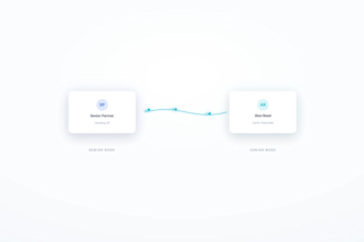 build a custom internal saas web application