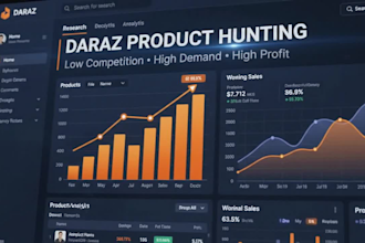 hunt winning low competition products for daraz pakistan