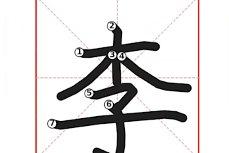 create authentic chinese name for you