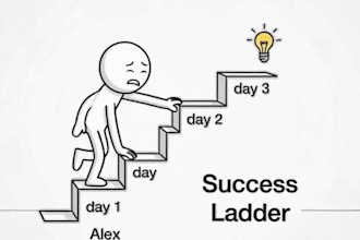 do viral stickman animation explainer videos for self improvement and motivation