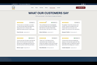 build a fast, responsive, scalable and modern nextjs website