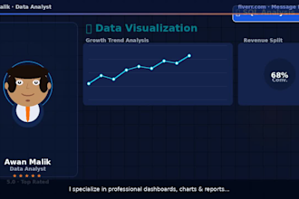 clean, analyze, and visualize your data in excel and powerbi
