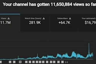 avvia una promozione redditizia per il tuo canale youtube e aumenta i guadagni
