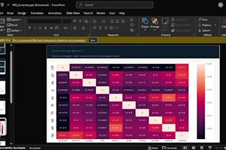 analyze financial data and create dashboards in excel or python